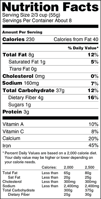 Existing Nutrition Label